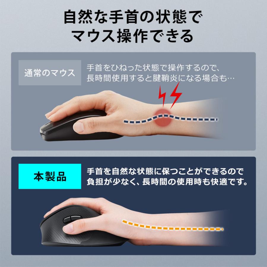 マウス Bluetoothマウス ワイヤレス 無線 エルゴノミクス コンボマウス Type A 腱鞘炎防止 静音 可愛いクリスマスツリーやギフトが 充電式 カウント切り替え 高め 5ボタン Type C