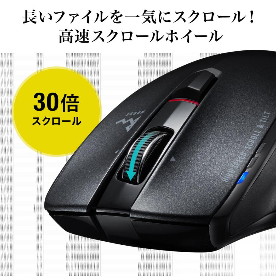 高速スクロールマウス Bluetoothマウス ワイヤレスマウス コンボマウス 横スクロール マルチペアリング 静音ボタン サンワダイレクト 通販 Paypayモール