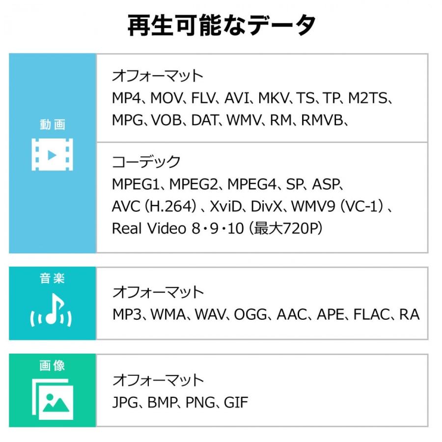 売れ筋がひ贈り物! メディアプレーヤー HDMI USBメモリ SDカード テレビで見る 再生機 riosmauricio.com 売れ筋がひ贈り物! メディアプレーヤー HDMI USBメモリ SDカード テレビで見る 再生機 riosmauricio.com