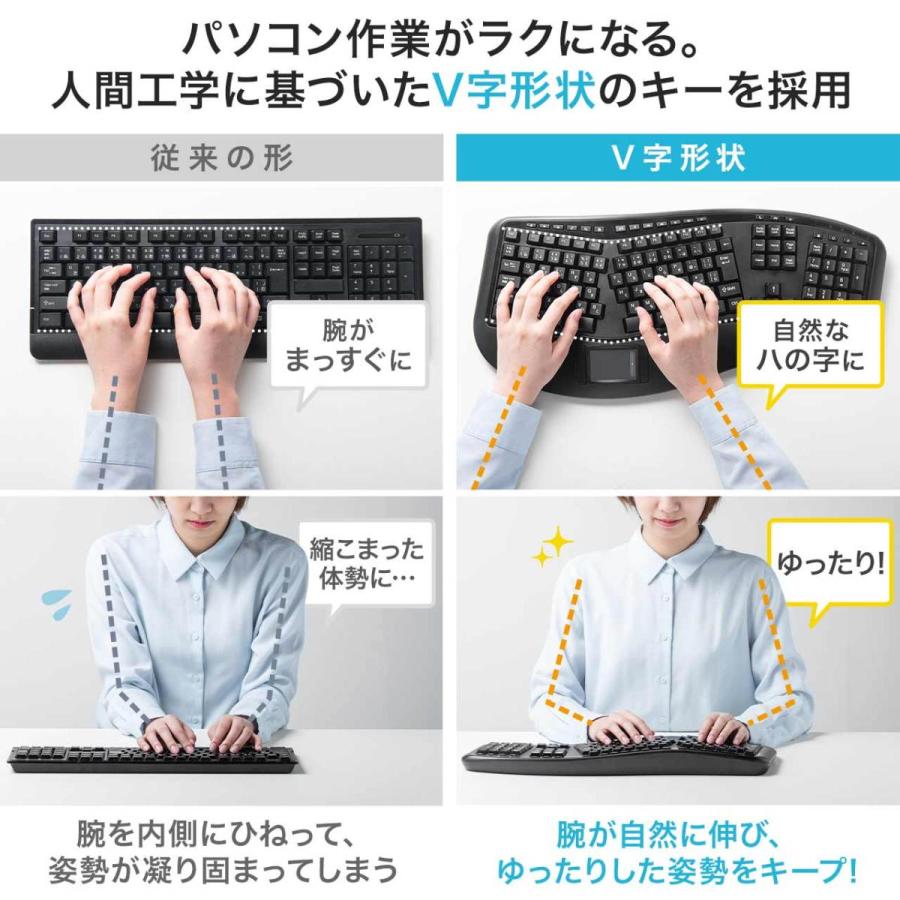 キーボード ワイヤレス エルゴノミクス 人間工学 キーボード エルゴキーボード タッチパッド メンブレン フルキーボード サンワダイレクト 通販 Paypayモール