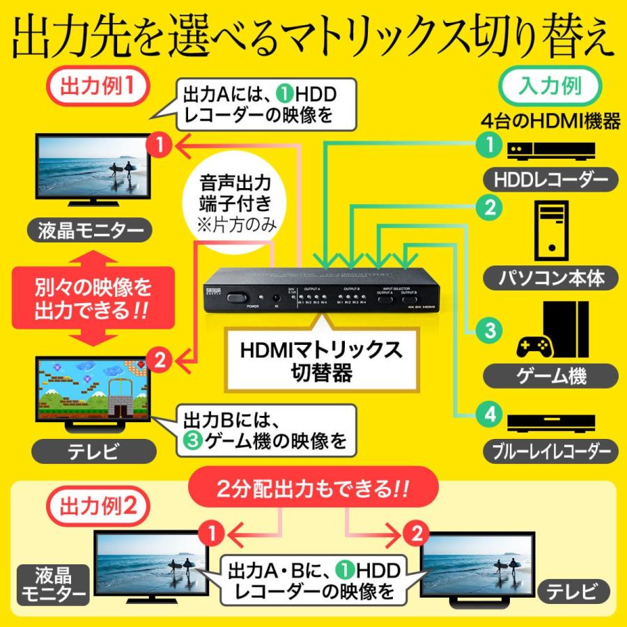 Hdmiセレクター Hdmi切替器 Hdmi分配器 4入力 2出力 1080p 4k対応 リモコン付き サンワダイレクト 通販 Paypayモール