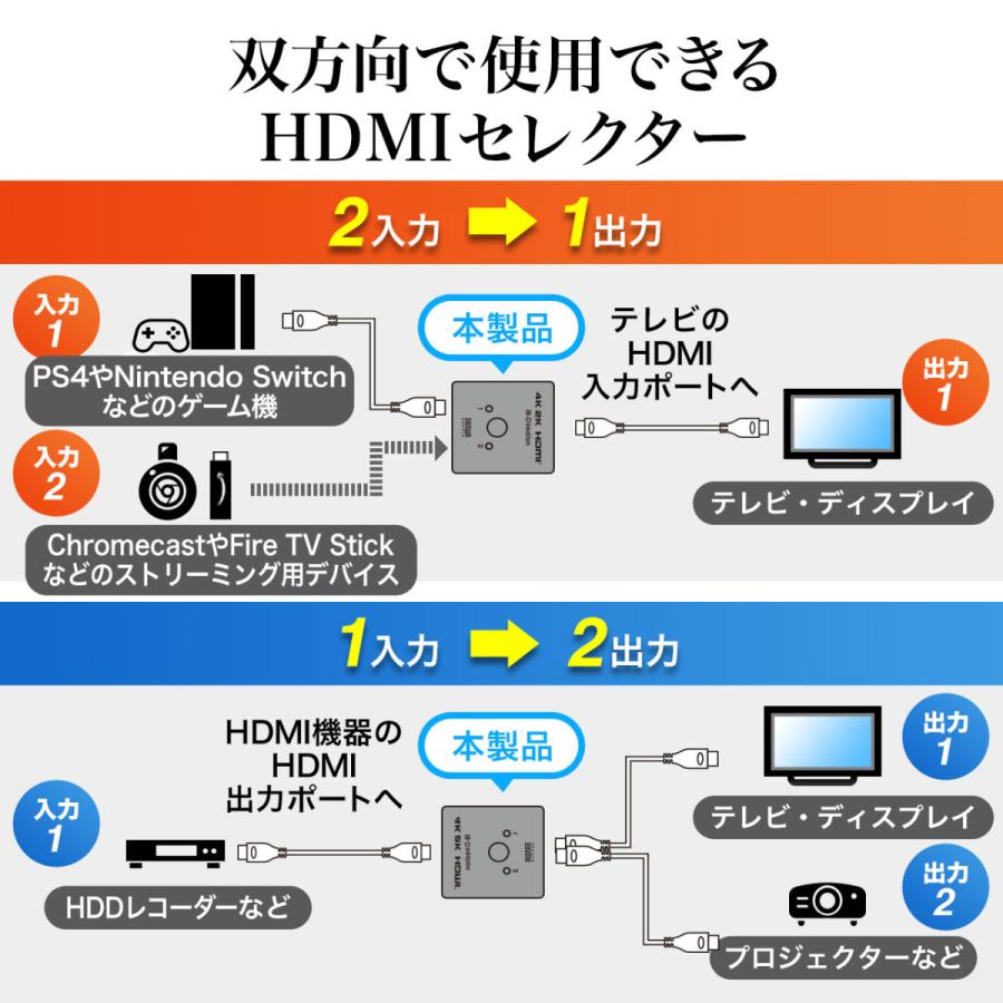 HDMI切替器 HDMIセレクター 双方向 2入力1出力 1入力2出力 4K 30Hz対応 手動切替 サンワダイレクト - 通販 - PayPayモール