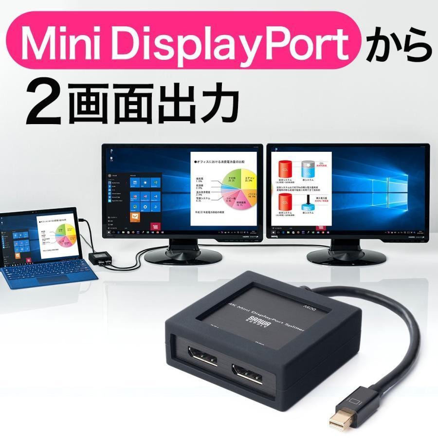 DisplayPort分配器 Mini DisplayPort入力 4K 30Hz対応 2分配 最安 MSTハブ 蔵 バージョン1.2a ACアダプタ付