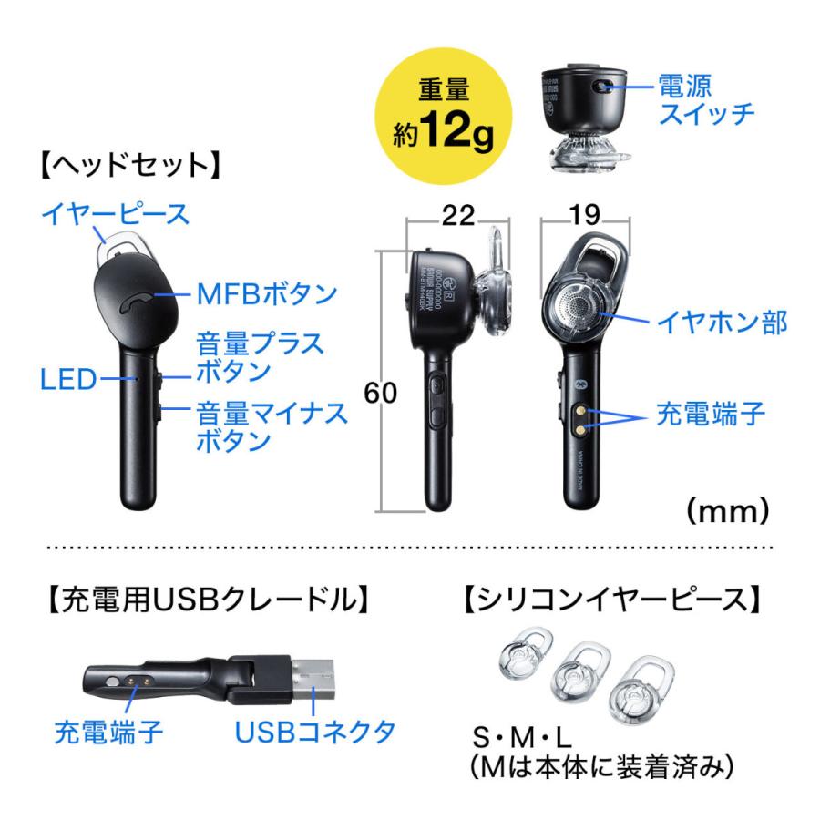 ヘッドセット Bluetooth ワイヤレス マイク付き 片耳 早割クーポン 小型 Pc ブルートゥース 車 Web会議 ワイヤレスヘッドセット 在宅勤務 Zoom 通話