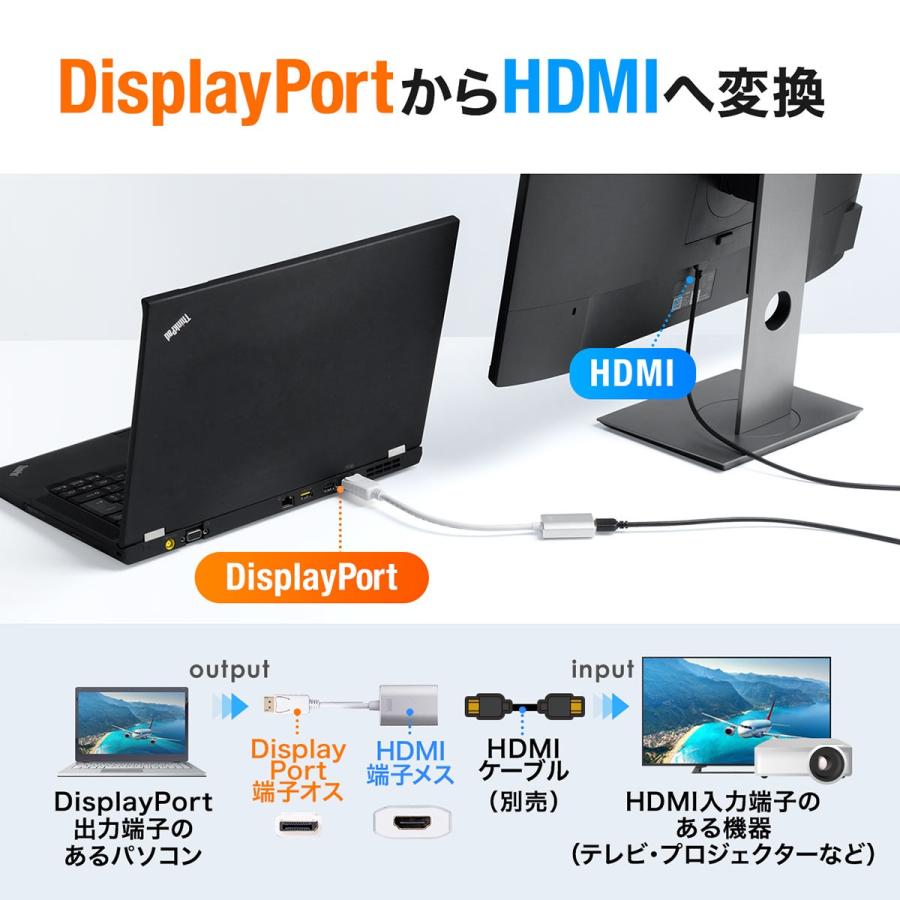 Displayport Hdmi 変換アダプタ 4k 60hz対応 Hdr対応 15cm ディスプレイポート Hdmi 変換 ホワイト サンワダイレクト 通販 Paypayモール