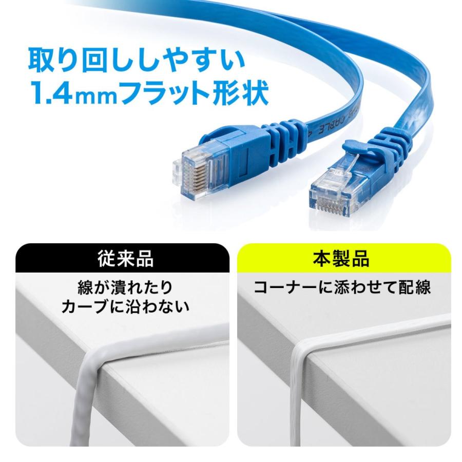 Lanケーブル 5m Cat6 フラット 極薄 カテゴリー6 より線 ランケーブル Lan サンワダイレクト 通販 Paypayモール