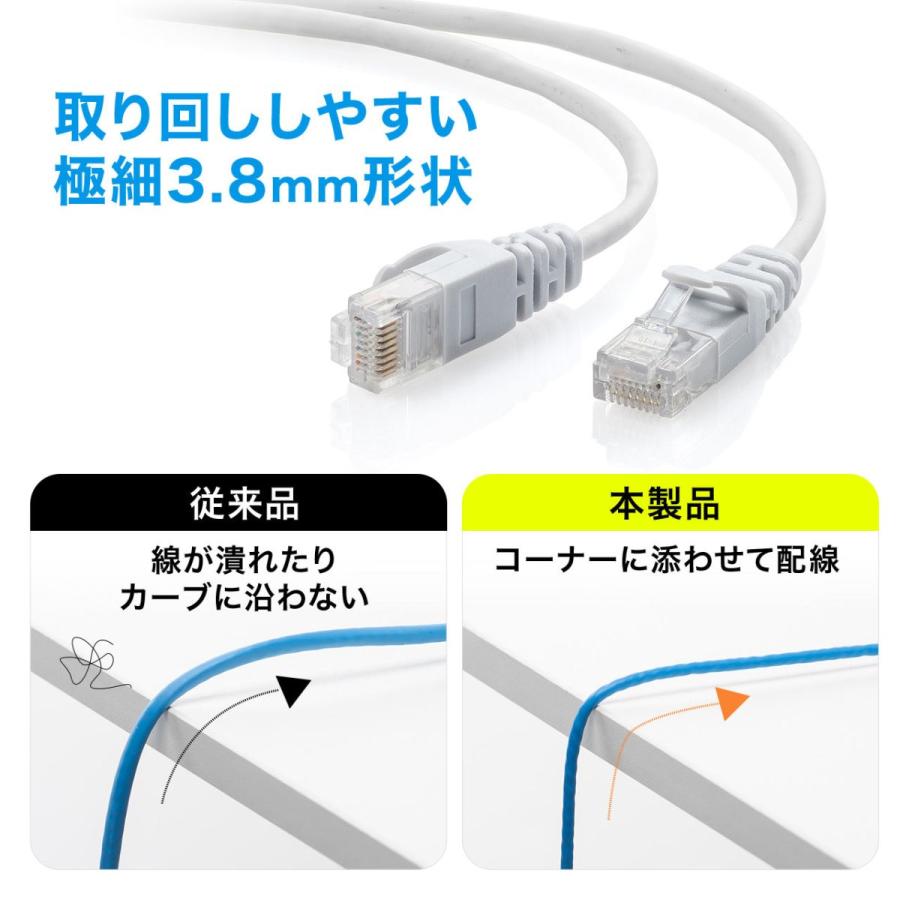 Lanケーブル 2m Cat6 スリム カテゴリー6 より線 ストレート サンワダイレクト 通販 Paypayモール