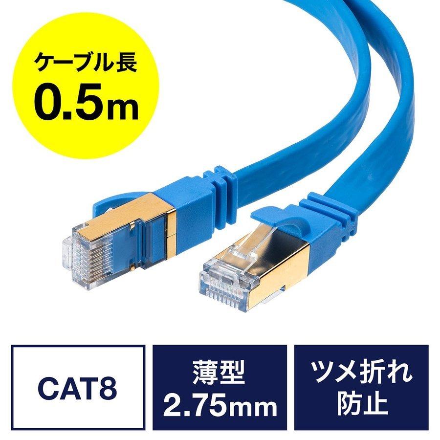 Lanケーブル カテゴリー8 50cm 超高速通信 カテ8 Cat8 40gbps 40ギガ 00mhz フラット より線 爪折れ防止 金メッキコネクタ 代引き不可