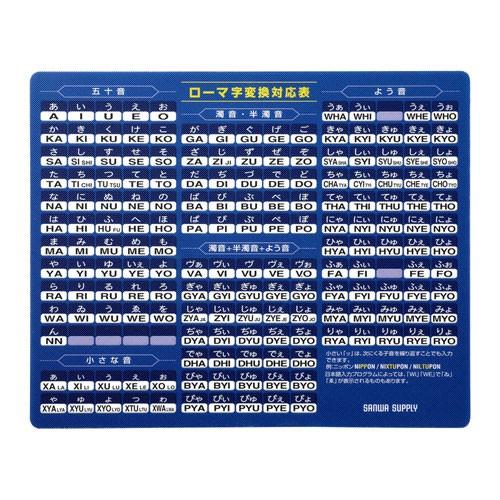 マウスパッド 機能付き ローマ字変換対応表付き 光学式 ボール式 大型 ブルー ローマ字表 Mpd Op17rl7bl サンワダイレクト 通販 Paypayモール