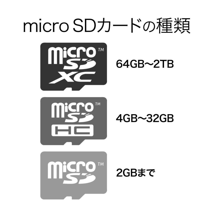 6981円 ランキングTOP5 トランセンドジャパン ウルトラパフォーマンス microSDカード 256GB Class10 UHS-I U3 V30 A2 SDカード変換アダプタ付 TS256GUSD340S