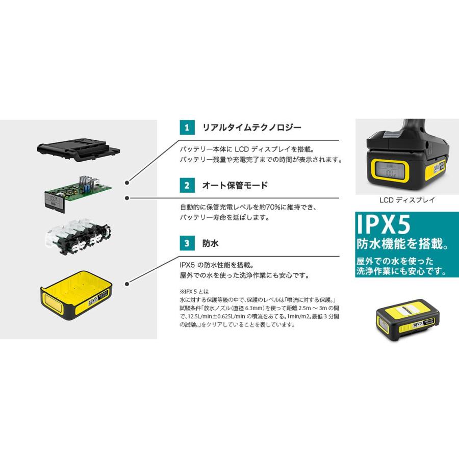 ケルヒャー KHB 6 バッテリーセット モバイル高圧洗浄機 ケルヒャー KHB 6 バッテリーセット モバイル高圧洗浄機