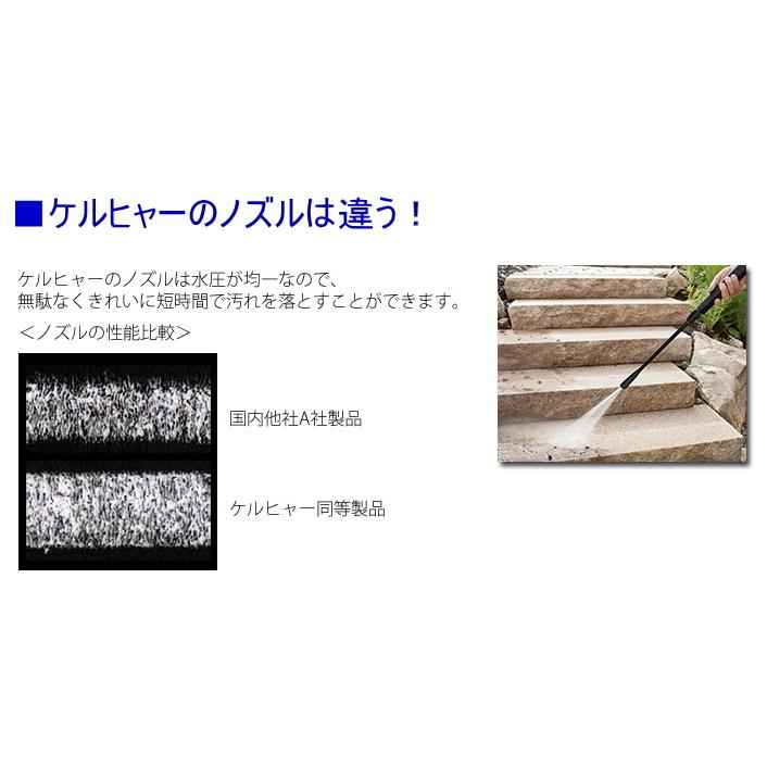 ケルヒャー（KARCHER） 高圧洗浄機 K2 クラシック 1.600-970.0 : Sanwa