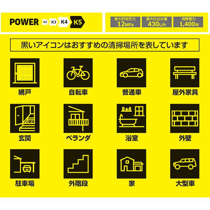 サイレントカー&amp;ホームキット 60Hz（西日本地域対応） サイレントカー&ホームキット 60Hz（西日本地域対応）