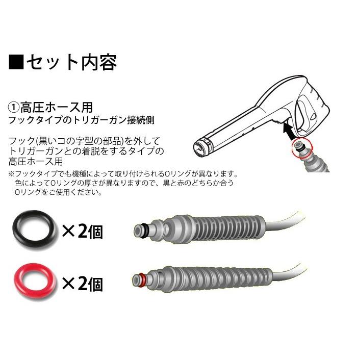 ケルヒャー KARCHER 高圧洗浄機用 Oリングセット : Sanwa Kihan ケルヒャー KARCHER 高圧洗浄機用 Oリングセット : Sanwa Kihan
