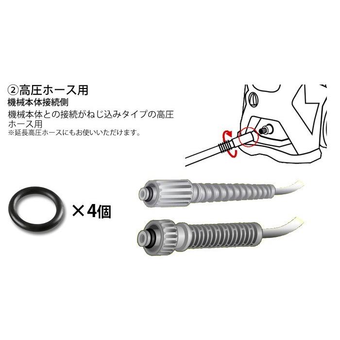 ケルヒャー KARCHER 高圧洗浄機用 Oリングセット : Sanwa Kihan ケルヒャー KARCHER 高圧洗浄機用 Oリングセット : Sanwa Kihan