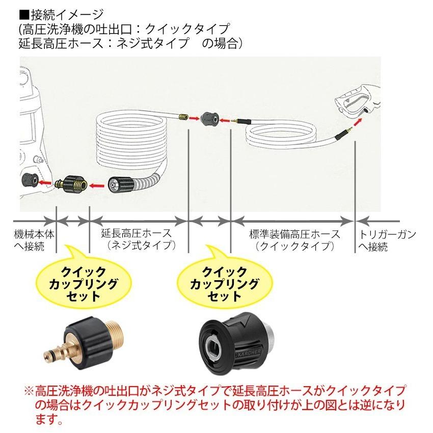 クイックカップリングセット /ケルヒャー 高圧洗浄機用 アクセサリ （KARCHER） 2.643-037.0｜sanwakihan｜02