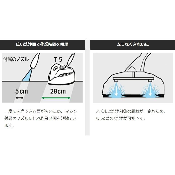 テラスクリーナー T 5 /ケルヒャー 高圧洗浄機用 アクセサリ （KARCHER） 2.644-084.0｜sanwakihan｜06