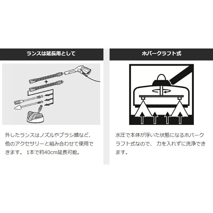 テラスクリーナー T 5 /ケルヒャー 高圧洗浄機用 アクセサリ （KARCHER） 2.644-084.0｜sanwakihan｜09