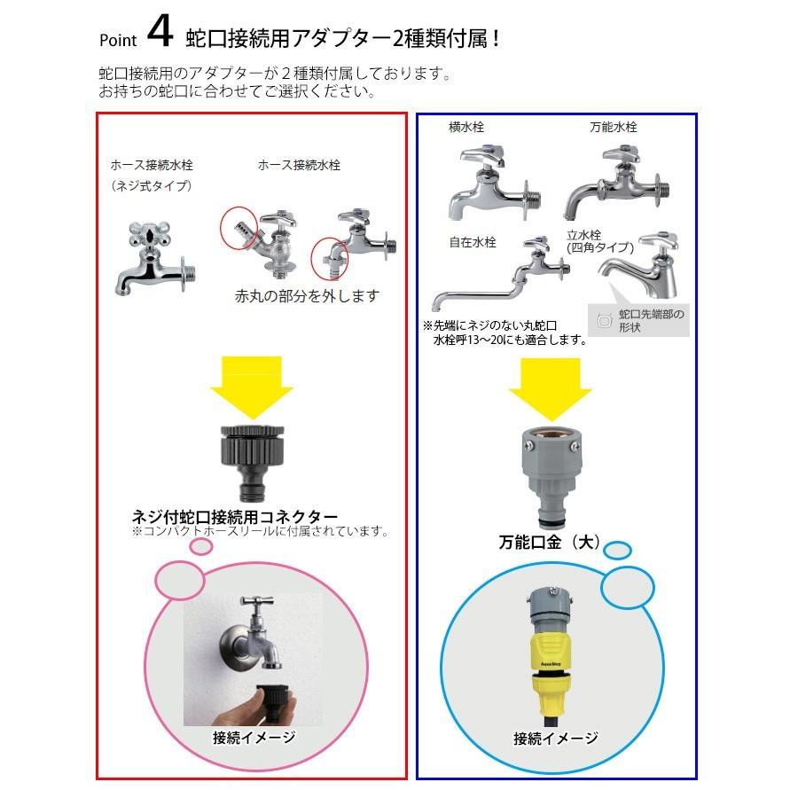 【★超目玉】 ケルヒャー KARCHER コンパクトホースリール