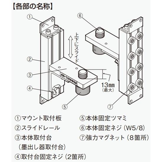 アックスブレーン AX-100HKM エレベーター式 マグネット軽天 アックスブレーン AX-100HKM エレベーター式 マグネット軽天