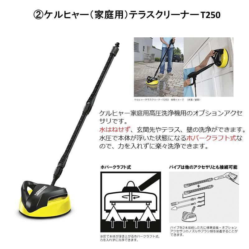 ケルヒャー 業務用 高圧洗浄機 HD4/8P + 特殊アダプター 家庭用 ケルヒャー 業務用 高圧洗浄機 HD4/8P + 特殊アダプター 家庭用