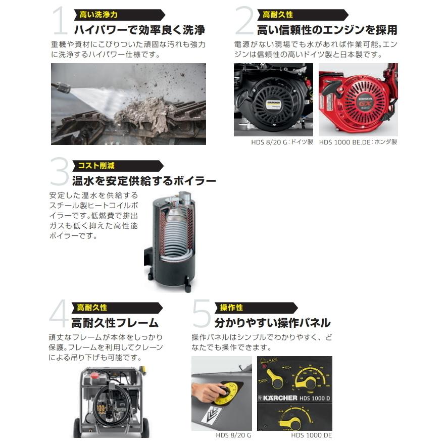 ケルヒャー HDS8/20G 業務用 エンジン式 温水 高圧洗浄機 + 延長用高圧ホース10m ＋ サイクロンジェットノズル 特別セット（KARCHER）｜sanwakihan｜05