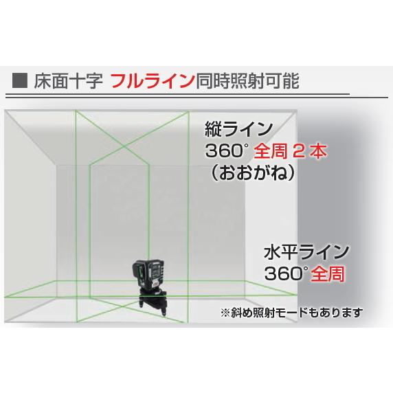 【三脚を特別サービス】アックスブレーン LVG-8CM レーザーマン フルライン グリーンレーザー円錐ミラー墨出し器 （AXBRAIN）｜sanwakihan｜07