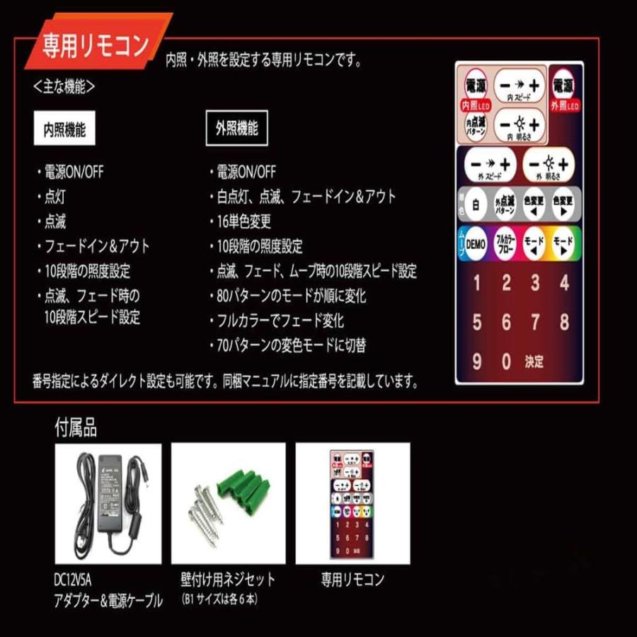 ピカッパネル 虹 A1 LEDポスターパネル 虹色LEDフレーム 壁掛け式 看板 LEDライトパネル パチンコ店・店舗用 新台告知 POP 電飾ポスター枠の画像