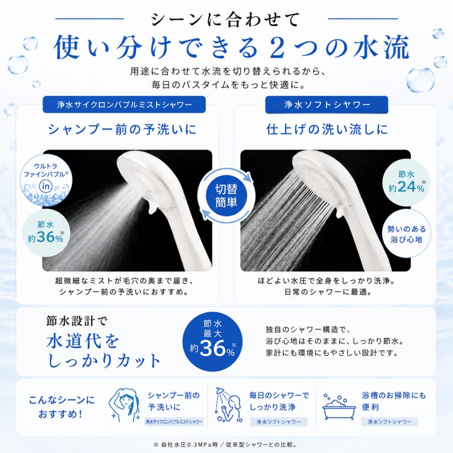 タカギ（takagi） キレイストシャワー JS460PWH 浄水シャワーヘッド