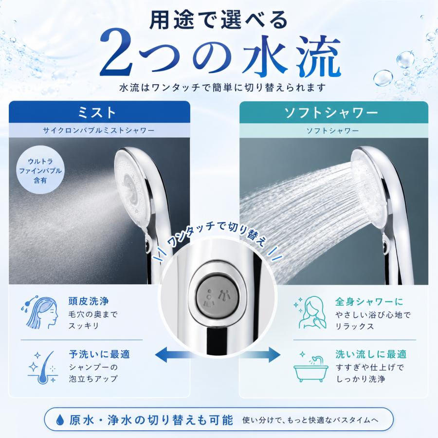 タカギ（takagi） キレイストシャワープラス JS462MWH JS462MW 浄水