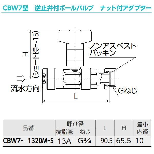 オンダ製作所 ダブルロックバルブ逆止弁付ボールバルブ（ナット付 