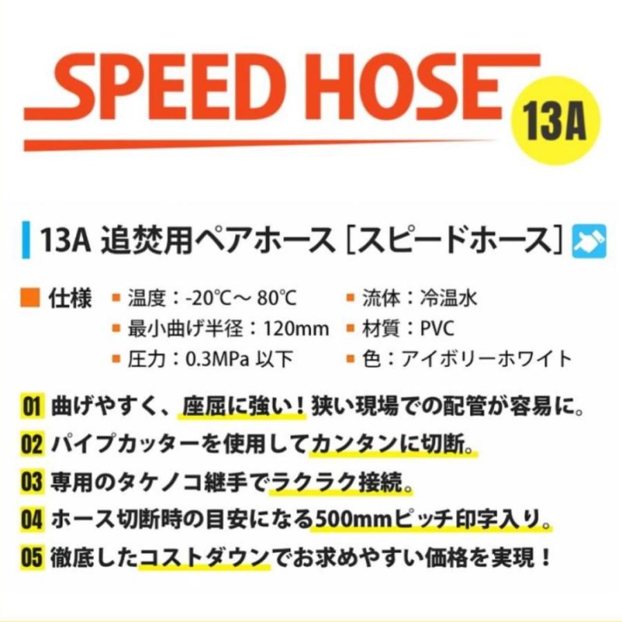 リビラック 15A追焚用ペアホース(スピードホース) 10m SPH15W-10M 