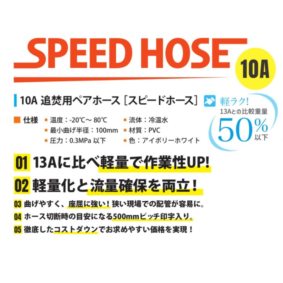 リビラック 追焚用ペアホース スピードホース SPH10W 使用 温度 リビラック 追焚用ペアホース スピードホース SPH10W 使用 温度
