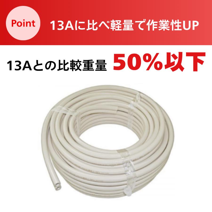 リビラック スピードホース SPEED HOSE 10A SPH10W 10×16×20M