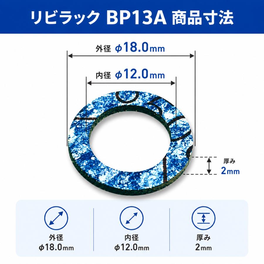 リビラック フレキパッキン 20mm 100個 BP20A ノンアスベスト 平 