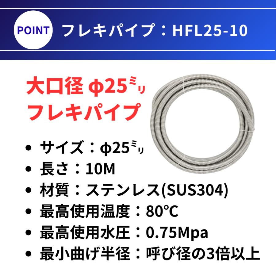 リビラック フレキパイプ HFL25-10 25A 10m巻＋袋ナット RN25PA 10個セット 水道フレキ 配管材料 施工用 業務用 交換 修理_5