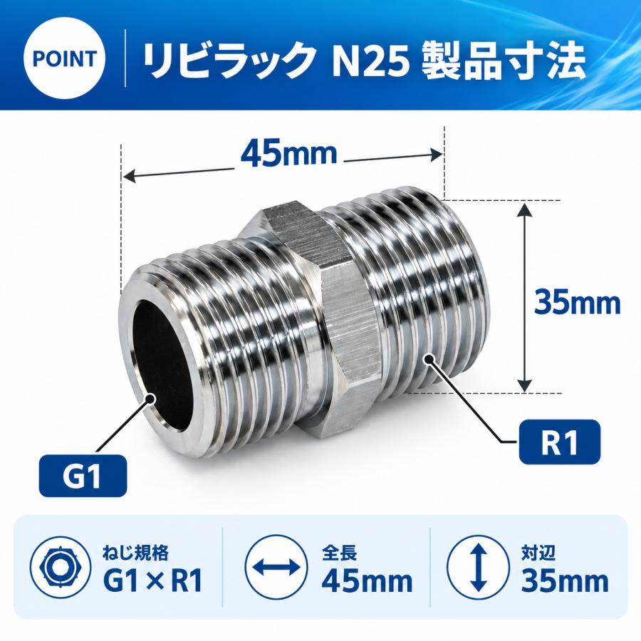 在庫限り リビラック フレキニップル N25 呼び径25 G1×R1 フレキ管