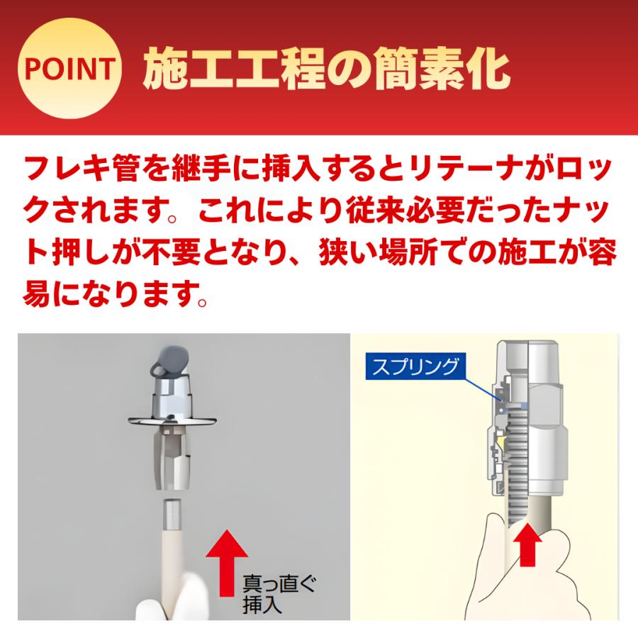 ☆日立金属 HITACHI プッシュインパクト継手接続要領 LIA 10A19X XU LP