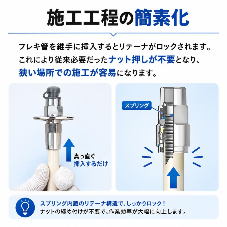 在庫限り 桑名金属工業 FIS-L 15A×R1/2 プッシュインパクト 片ねじ