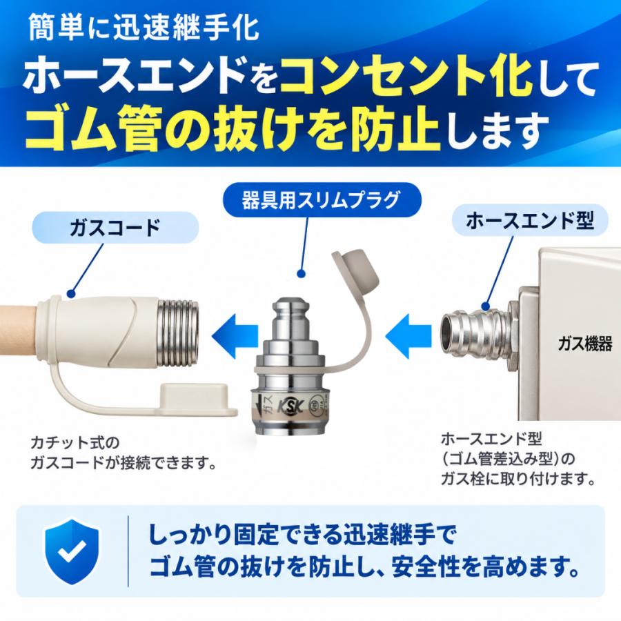 在庫限り 光陽産業 QKP06 器具用スリムプラグ 都市ガス LPガス兼用