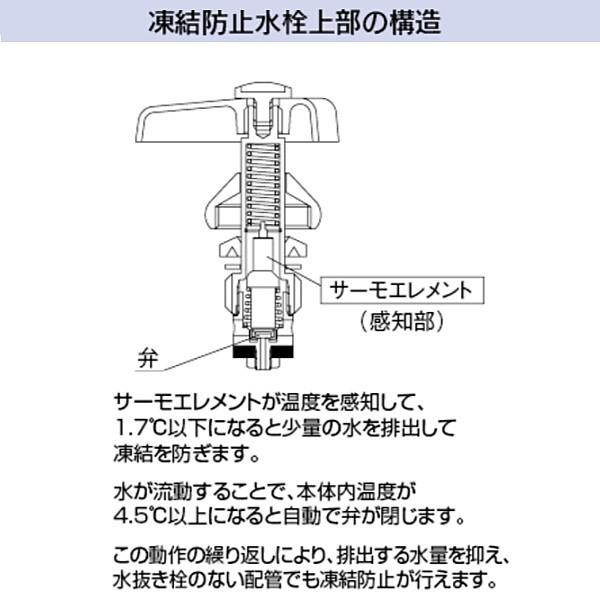 カクダイ 万能ホーム水栓 凍結防止つき 701 531 13 Gd030 サンワnet 通販 Yahoo ショッピング