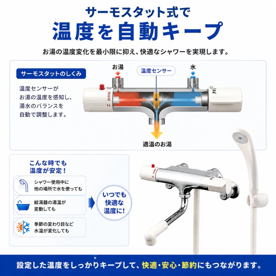ザアースタープ　ヘキサカモ カクダイ 173-071 サーモスタットシャワー混合栓 浴室用 シャワー水栓