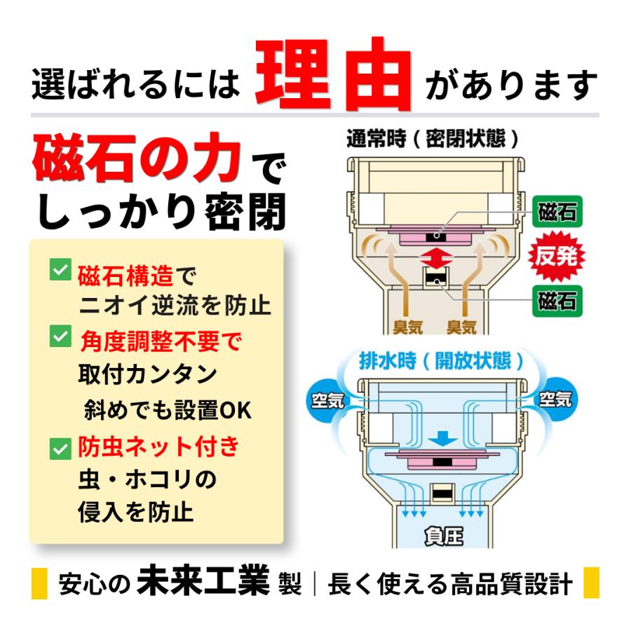 未来工業 VVD-40LG 通気スイスイmini 排水通気弁 横引きワントラップ用