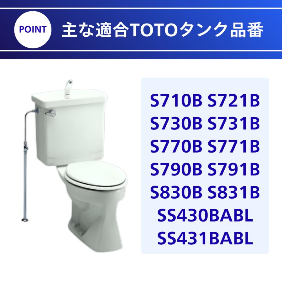 TOTO 密結パッキン TH91540E 密結タンク取付ボルト TS516DS S710 S721