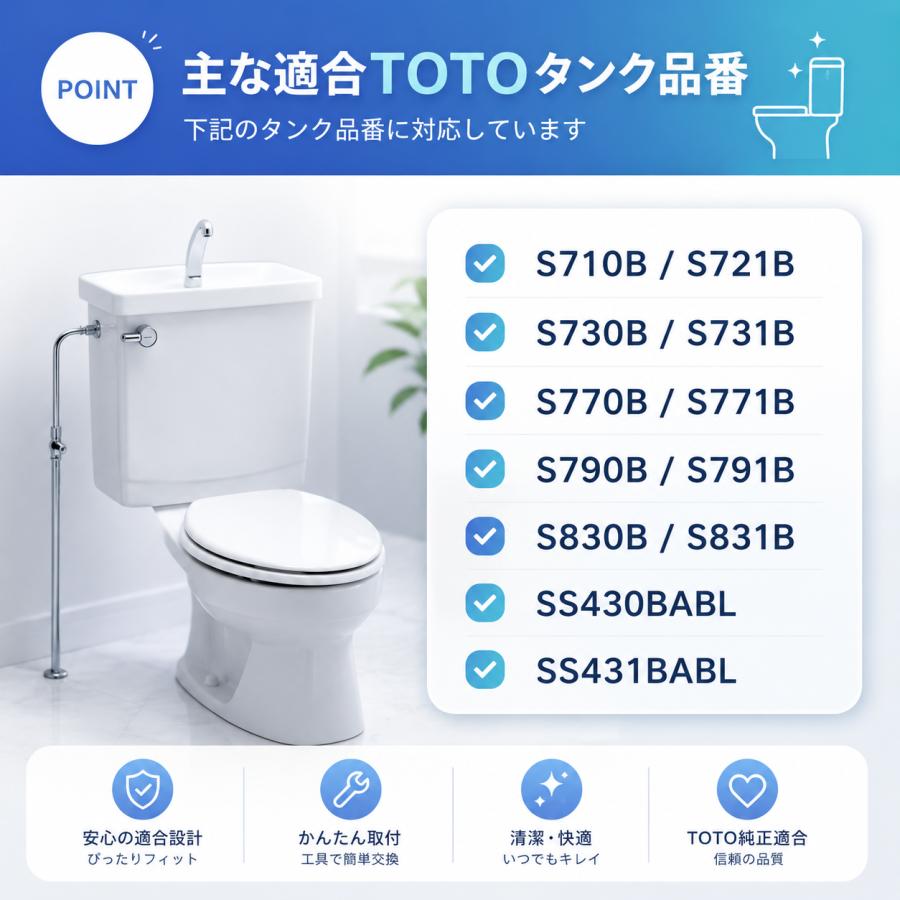 TOTO 密結パッキン TH91540E 密結タンク取付ボルト TS516DS S710 S721