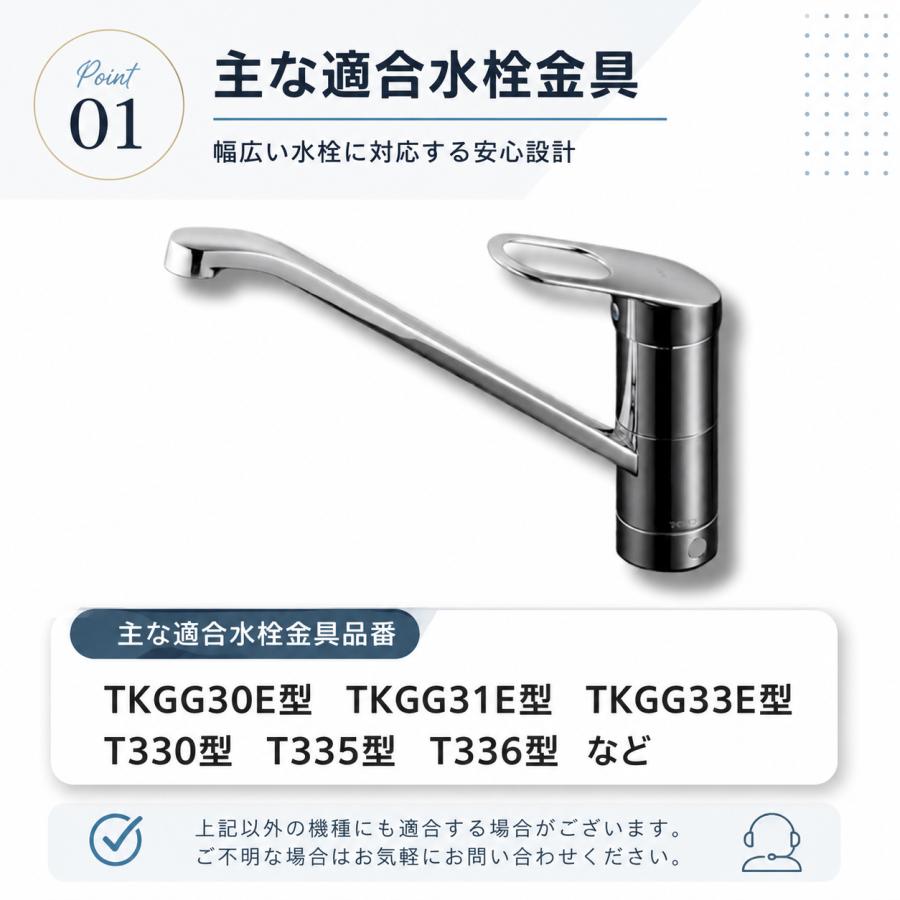 TOTO 泡沫キャップ THYB68-1 TKGG30E TKGG31E 対応 水栓 先端 部品