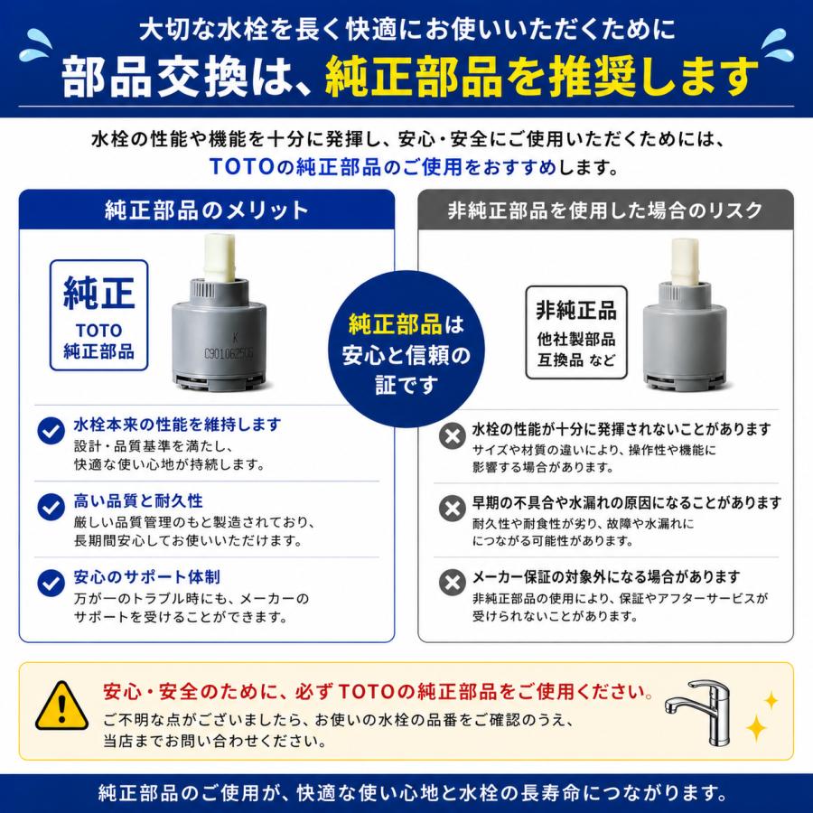 TOTO TOTO THYF7R カートリッジ TH93A74Z2 Xパッキン セット TKJ31UF3R