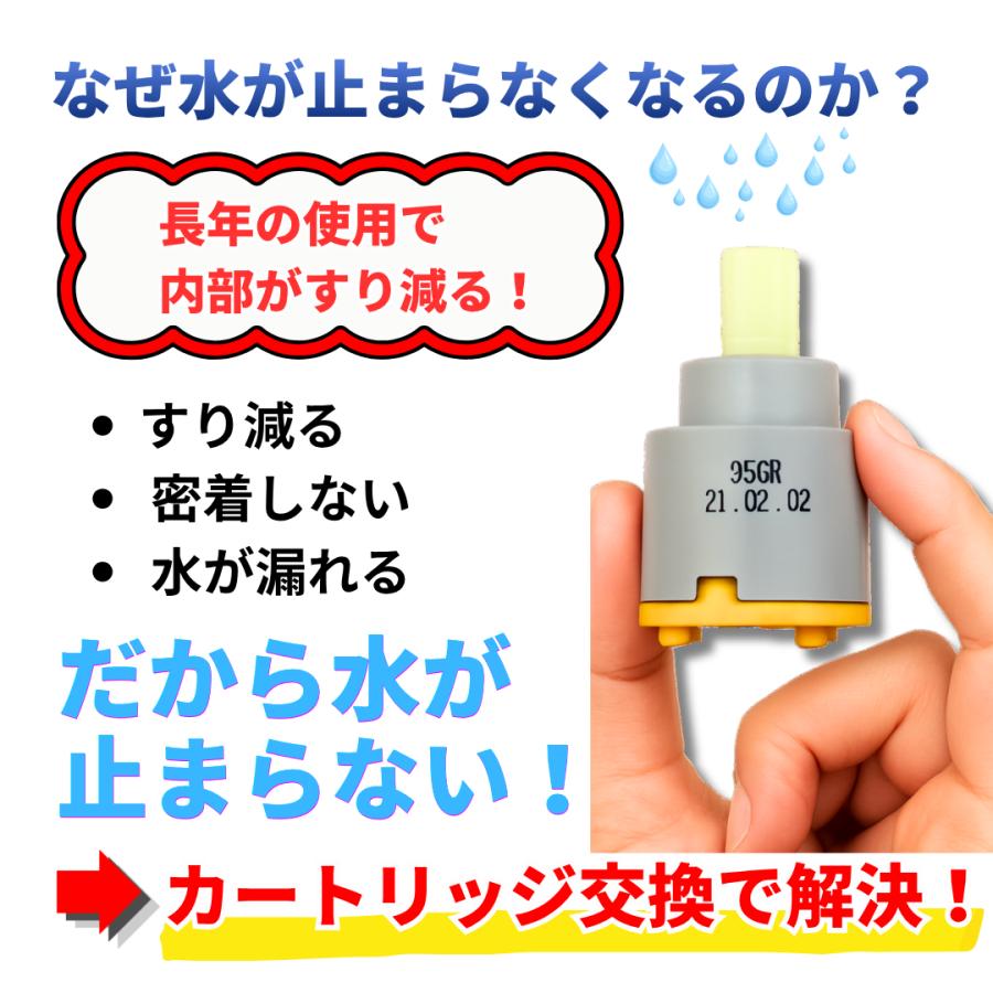 ミズタニバルブ工業 シングルレバー水栓 部品 セラミックカートリッジ 
