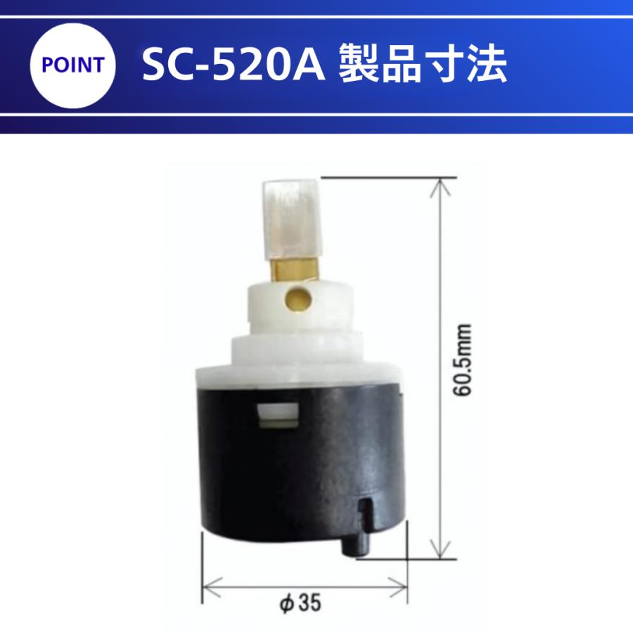 専用出品 ☆SENNHEISER PC3.2 CHAT Type SCWH13 PC用ヘッドセット ゼンハイザー