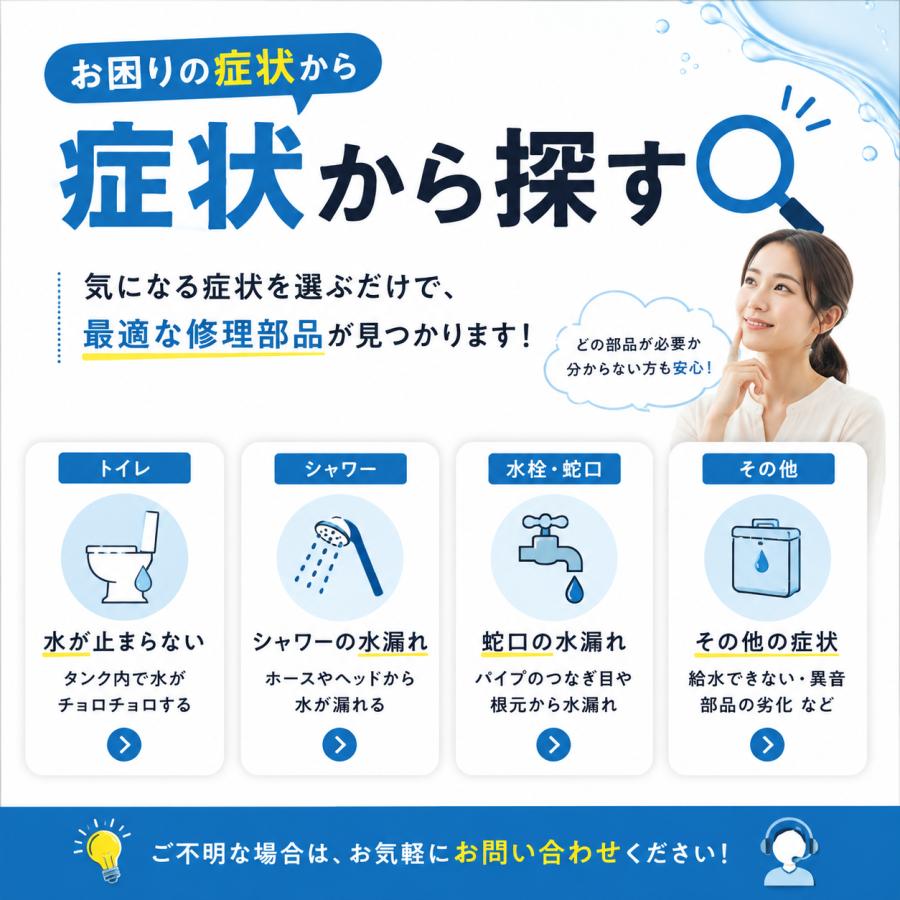 ミズタニバルブ 部品 MKZ520MM セラミックカートリッジ SC-520A 水漏れ